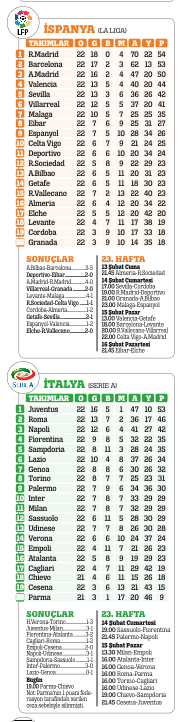 Kaybedince hakem yüzünden; kazanınca kendi becerisiyle...